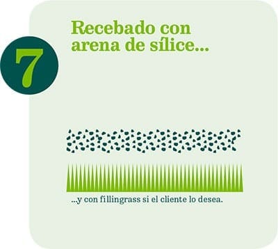 Recebar el césped artificial con arena de sílice