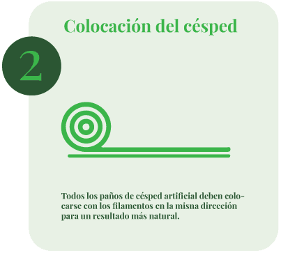 Colocación de la hierba sintética sobre cemento